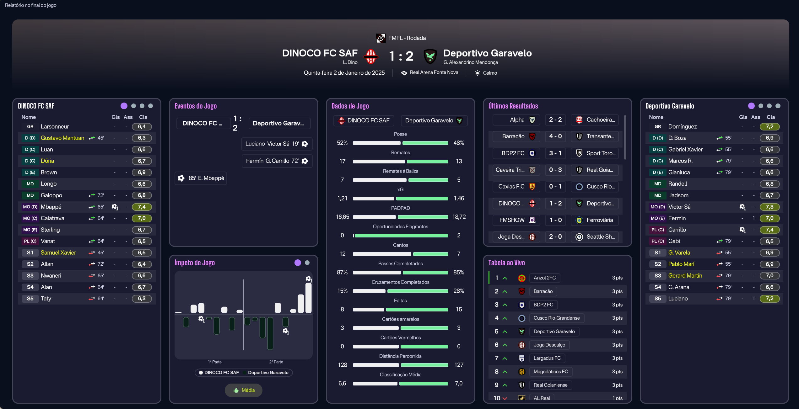 Print da Partida